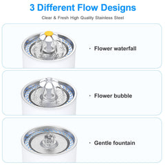 Wonder Creature cartouche de filtration montrant couches charbon et mousse protectrice