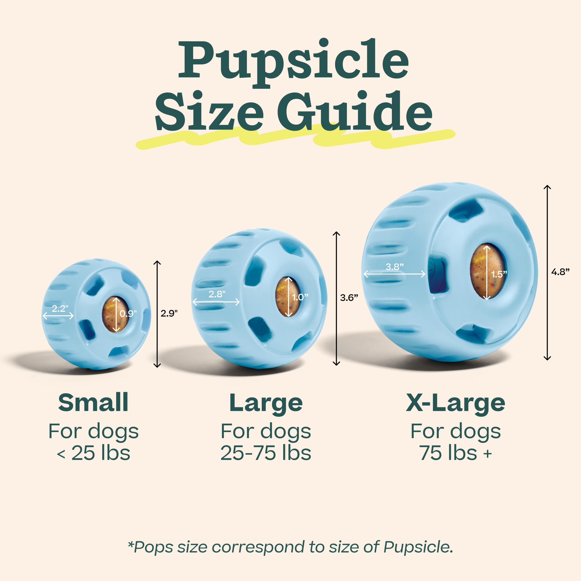 WOOF paquet de Birthday Pops, recharges prêtes à l'emploi