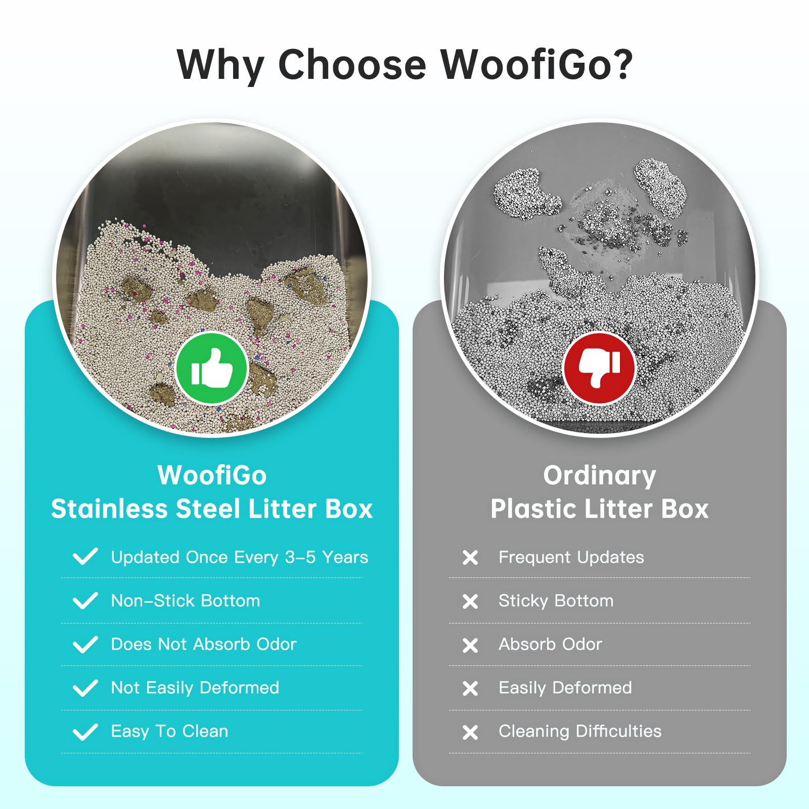 WoofiGo gros plan acier inoxydable et ABS illustrant la surface facile à nettoyer et résistante