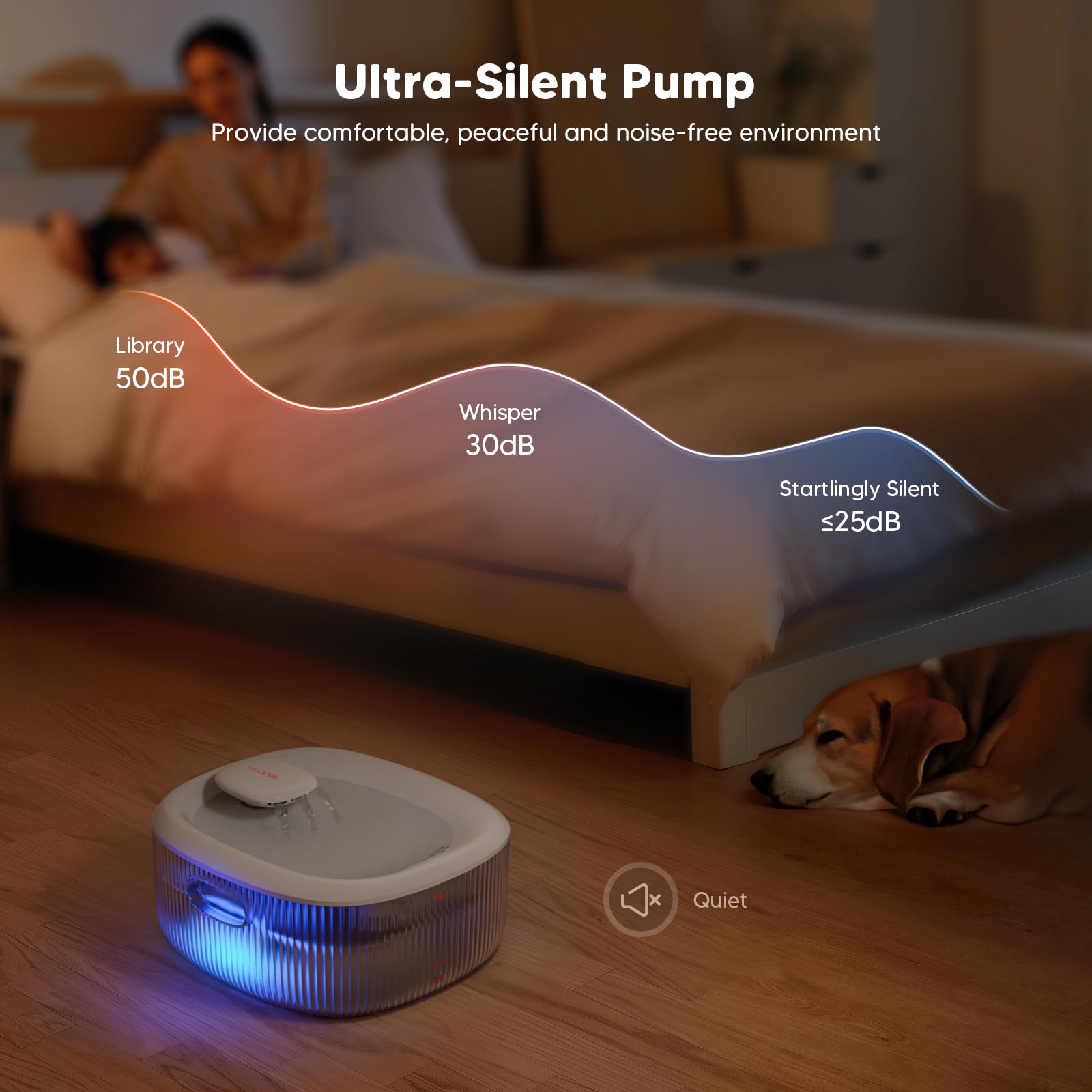 WOPET fenêtre niveau et LED visible, alerte de remplissage simple