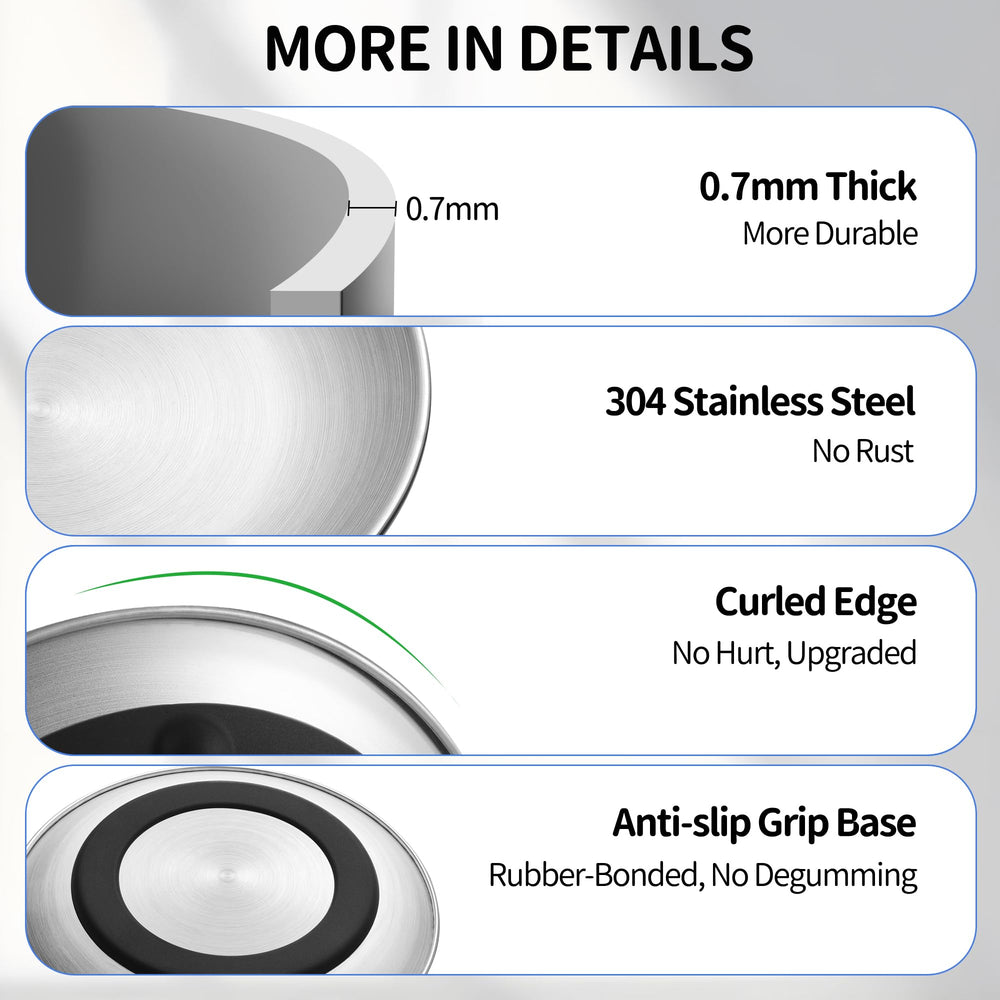 WROSWT détail semelle silicone anti-dérapante, protège le sol