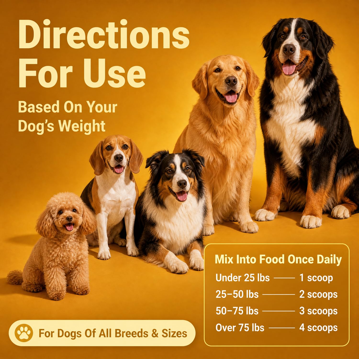 WuffWell cuillère doseuse montrant la portion recommandée pour chien