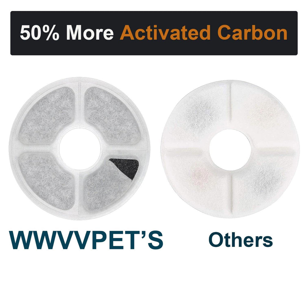 WWVVPET gros plan sur le charbon actif montrant filtration renforcée