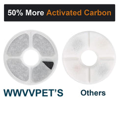 WWVVPET gros plan sur le charbon actif montrant filtration renforcée