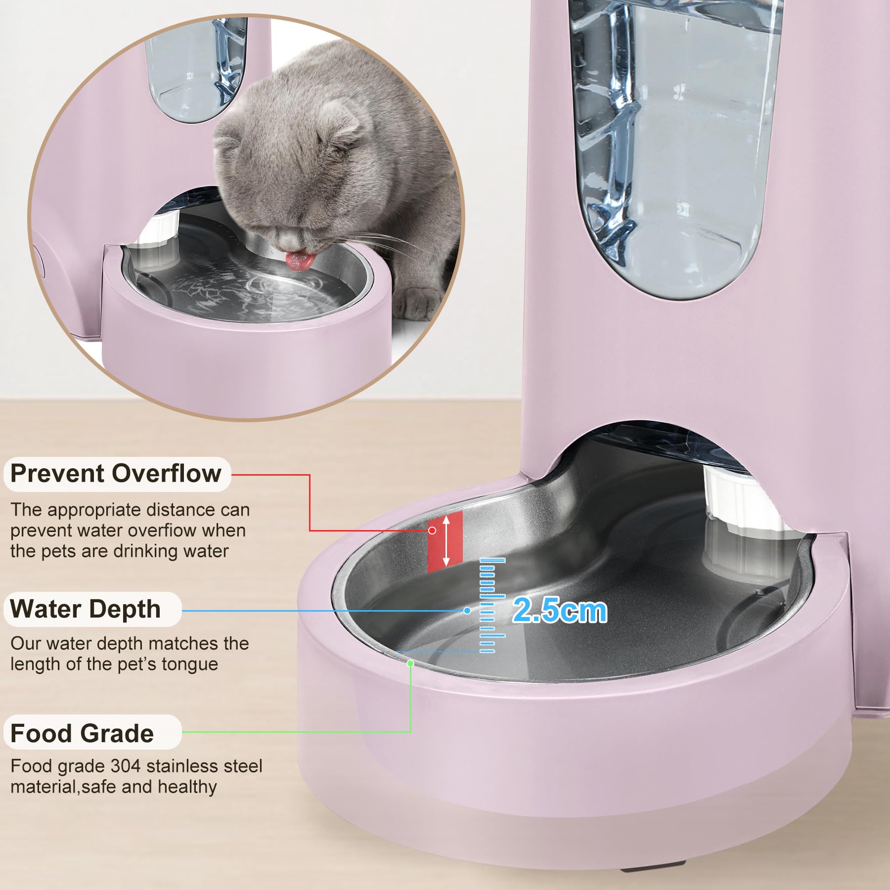 WyfKyd distributeur utilisé par un chat, autonomie assurée