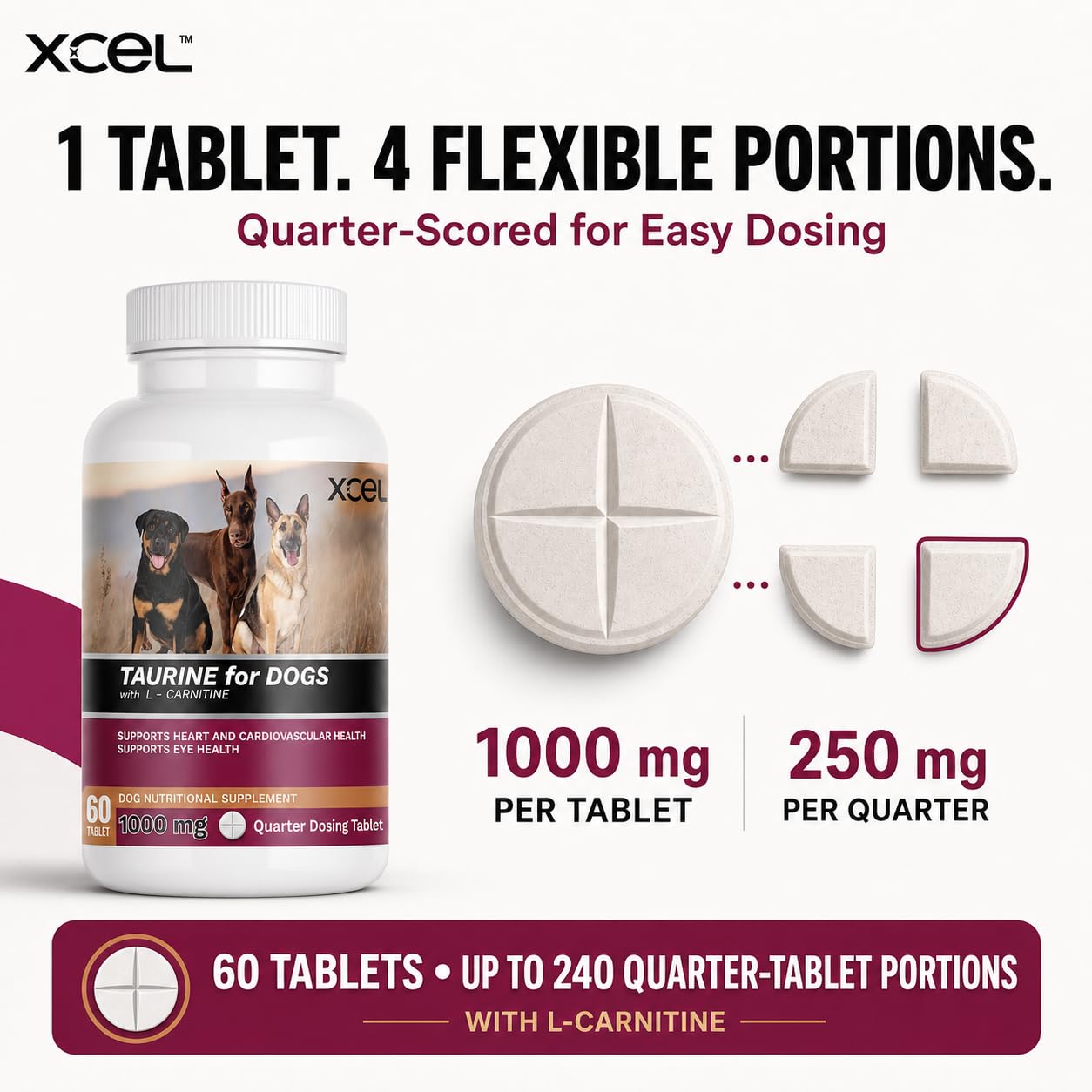 XCEL gros plan sur comprimé quartillé pour dosage précis