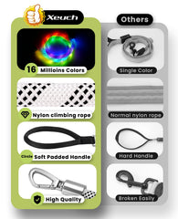 Xeuch gros plan sur la bande LED multicolore montrant personnalisation des couleurs