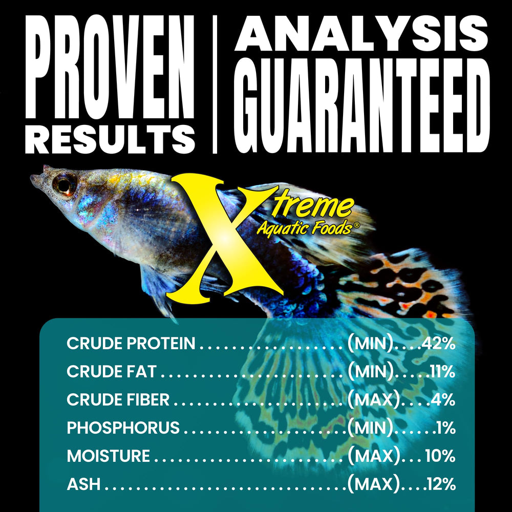 Étiquette nutritionnelle Xtreme Community Crave affichant ingrédients et proportions