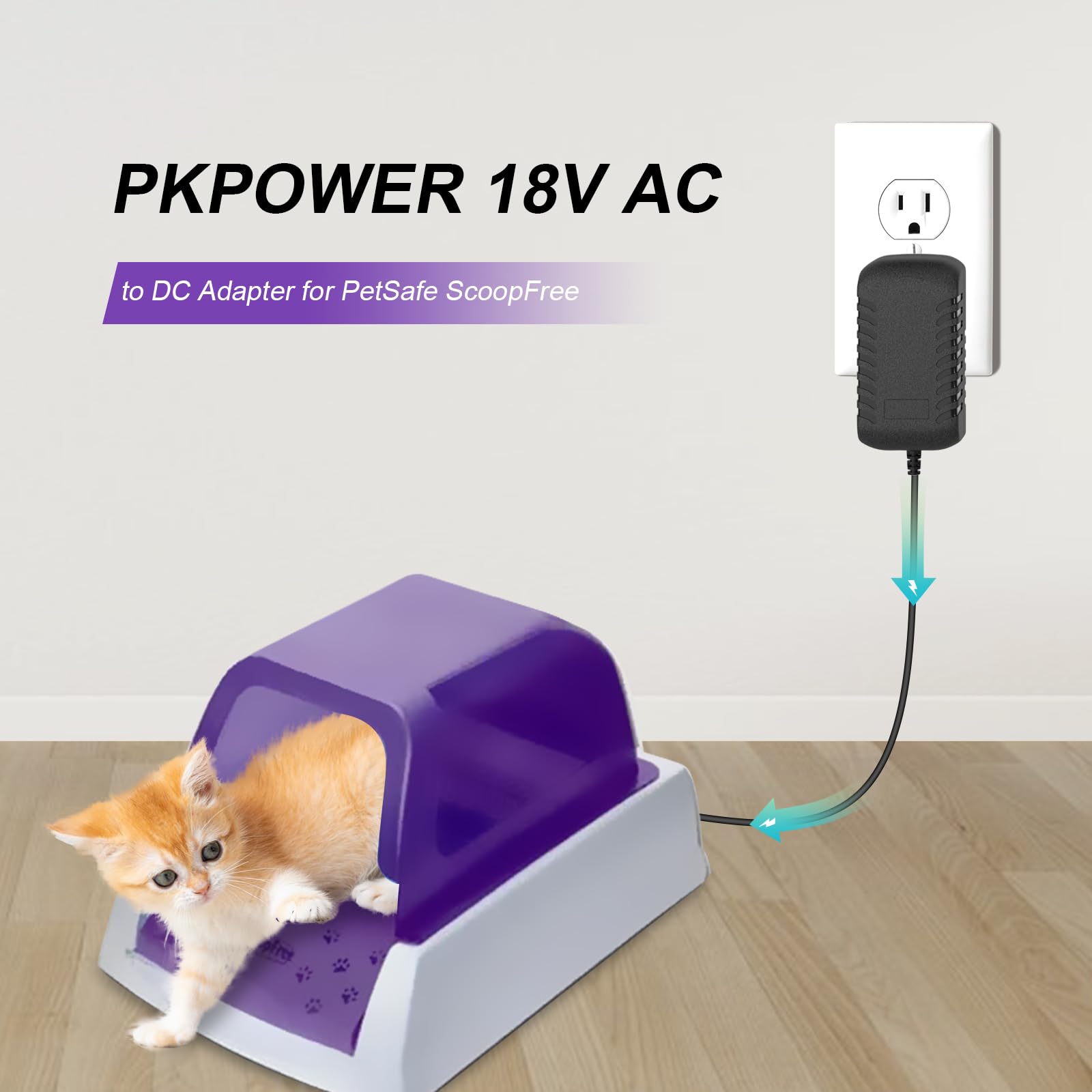 Chargeur XZGm à côté d’un objet pour comparer l’échelle et dimensions