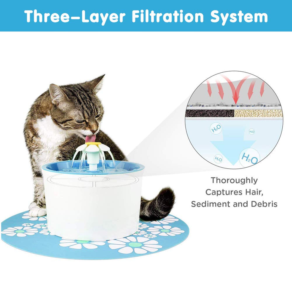 YAMOZOM filtre installé dans fontaine en usage, eau plus claire