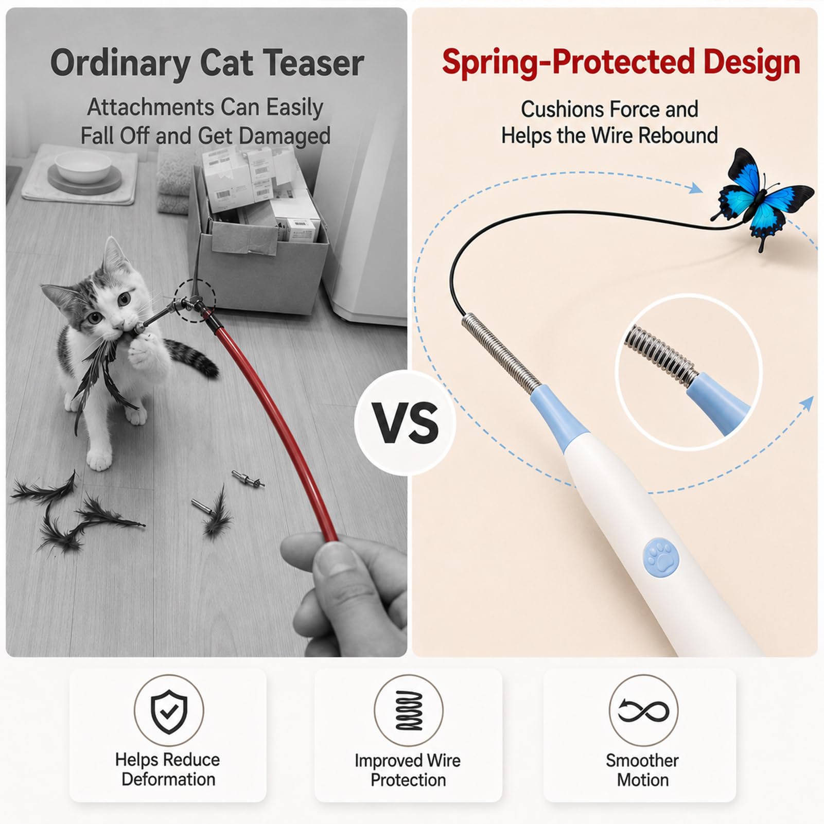 Yaruiguang port USB‑C et câble pour recharge rapide pratique