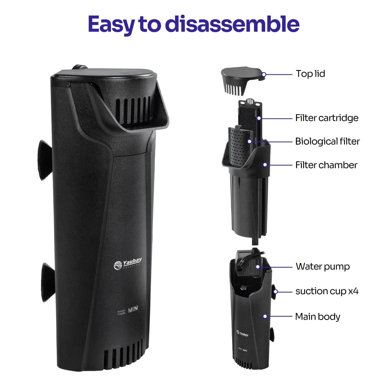 Yaubay filtre comparaison taille avec main illustrant installation peu encombrante