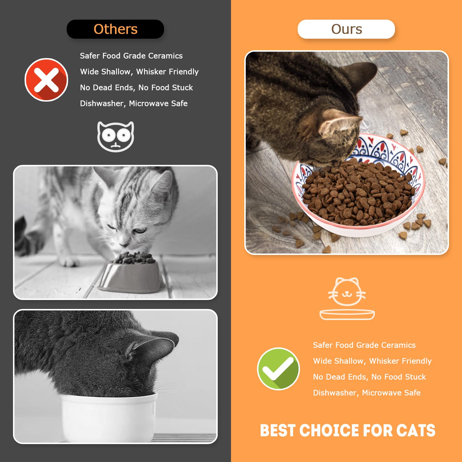 YEAHGO bol chat rempli différents aliments montrant polyvalence d'utilisation