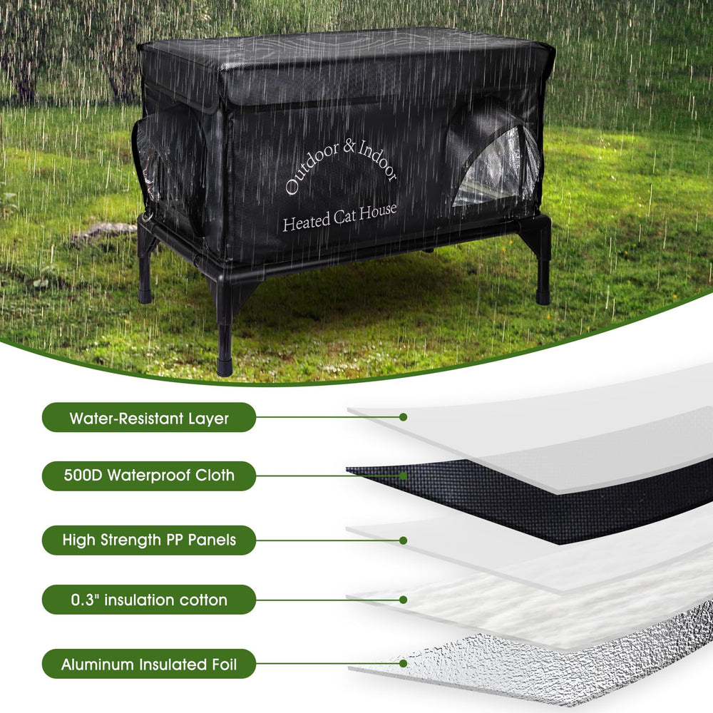 yeatruojeet tapis chauffant basse tension garantissant confort sécurisé
