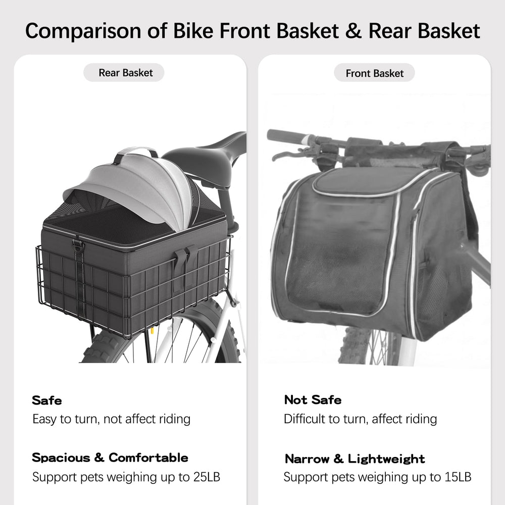 YEEGO DIRECT base utilisée comme panier cargo pour courses quotidiennes
