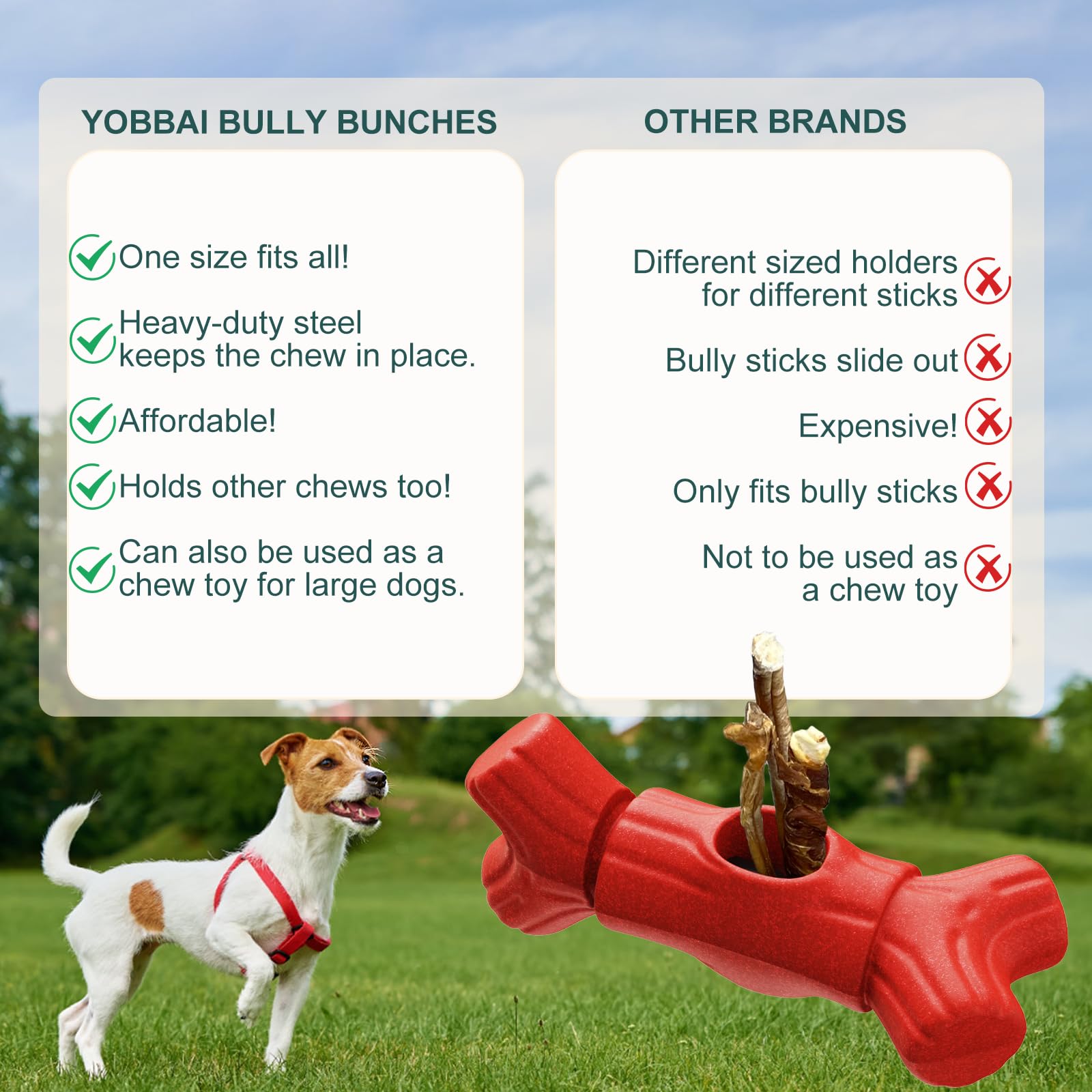 Yobbai en utilisation avec chien large réduit risque d’étouffement pendant mastication