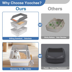 Yoochee détail du tamis en acier pour tamiser efficacement les pellets