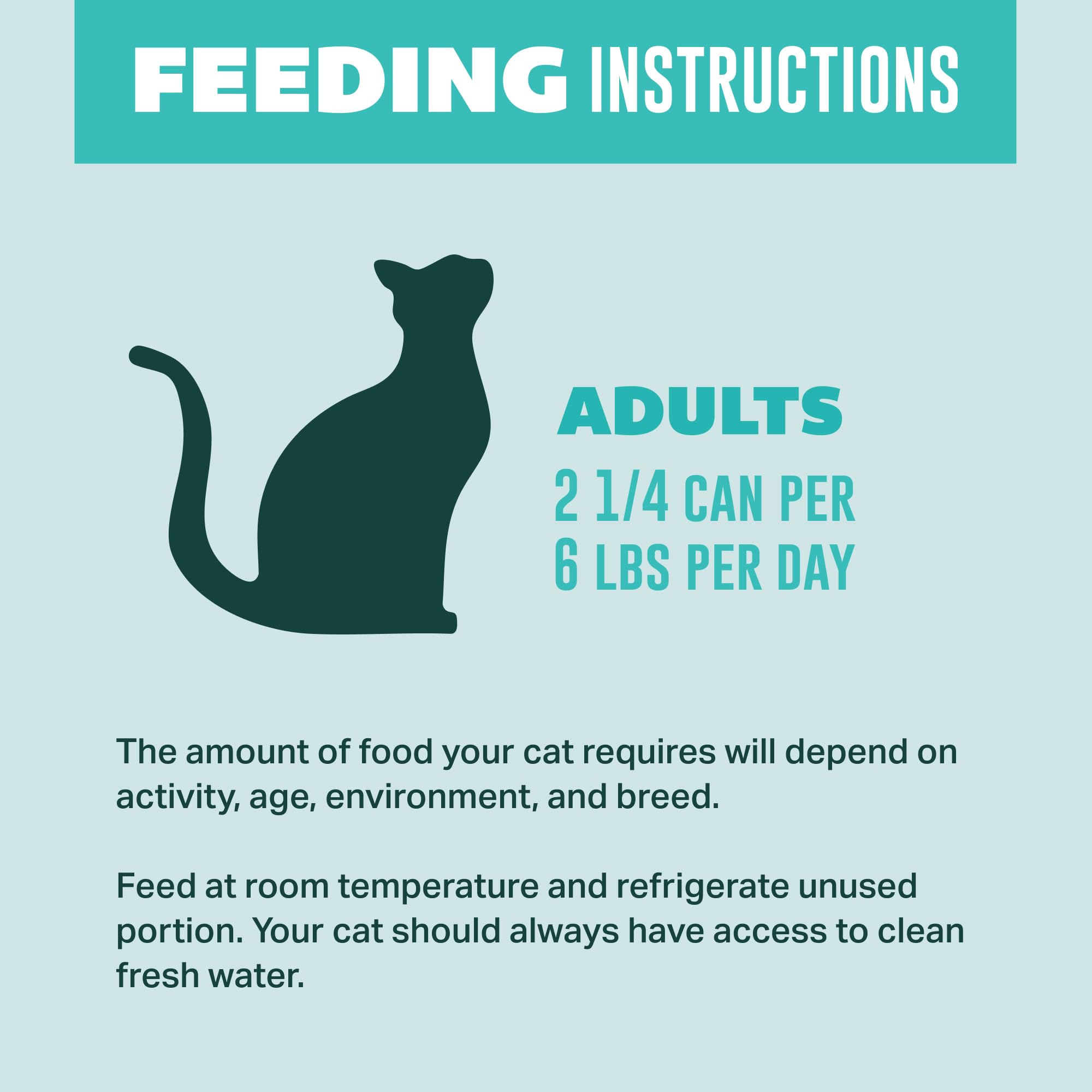 Your Pet's Kitchen étiquette zoom sur informations nutritionnelles claires