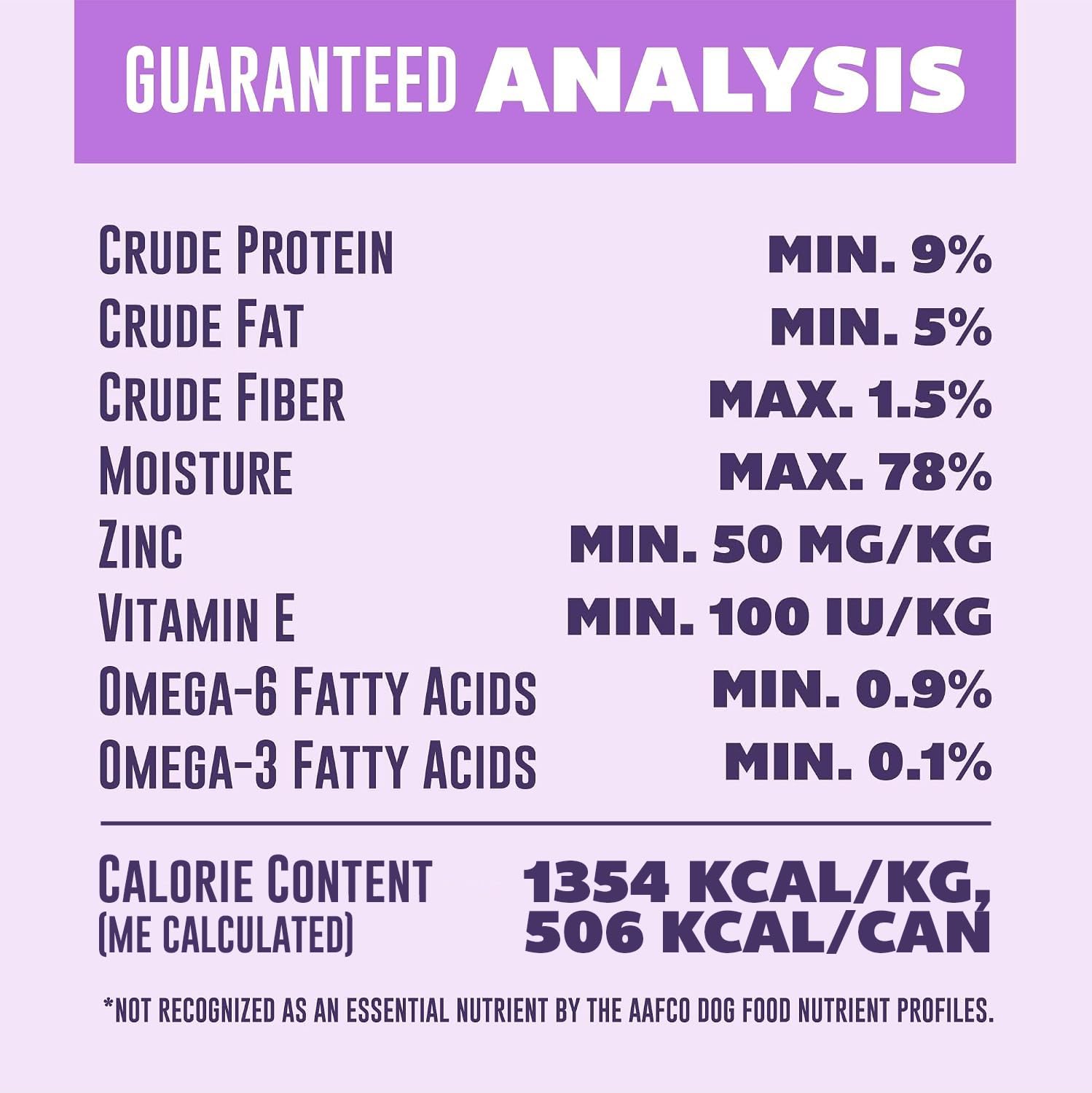 Your Pet's Kitchen comparaison portion montrant quantité adaptée au chien