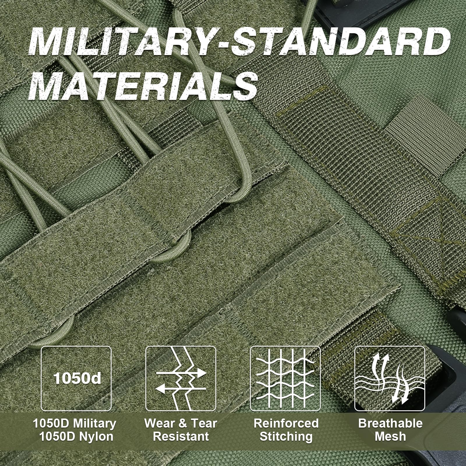 Yungaspy gros plan nylon 1000D illustrant durabilité et résistance