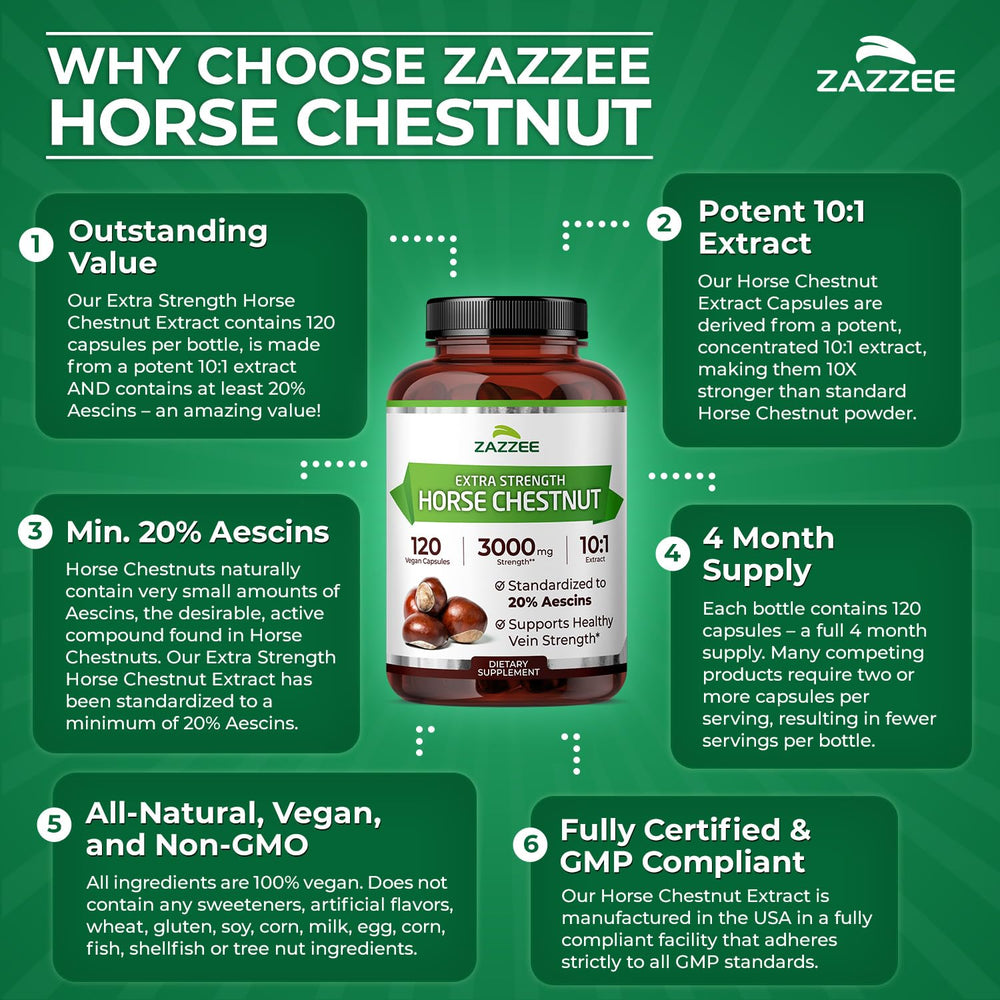 Zazzee capsules étalées sur table montrant la consistance du produit