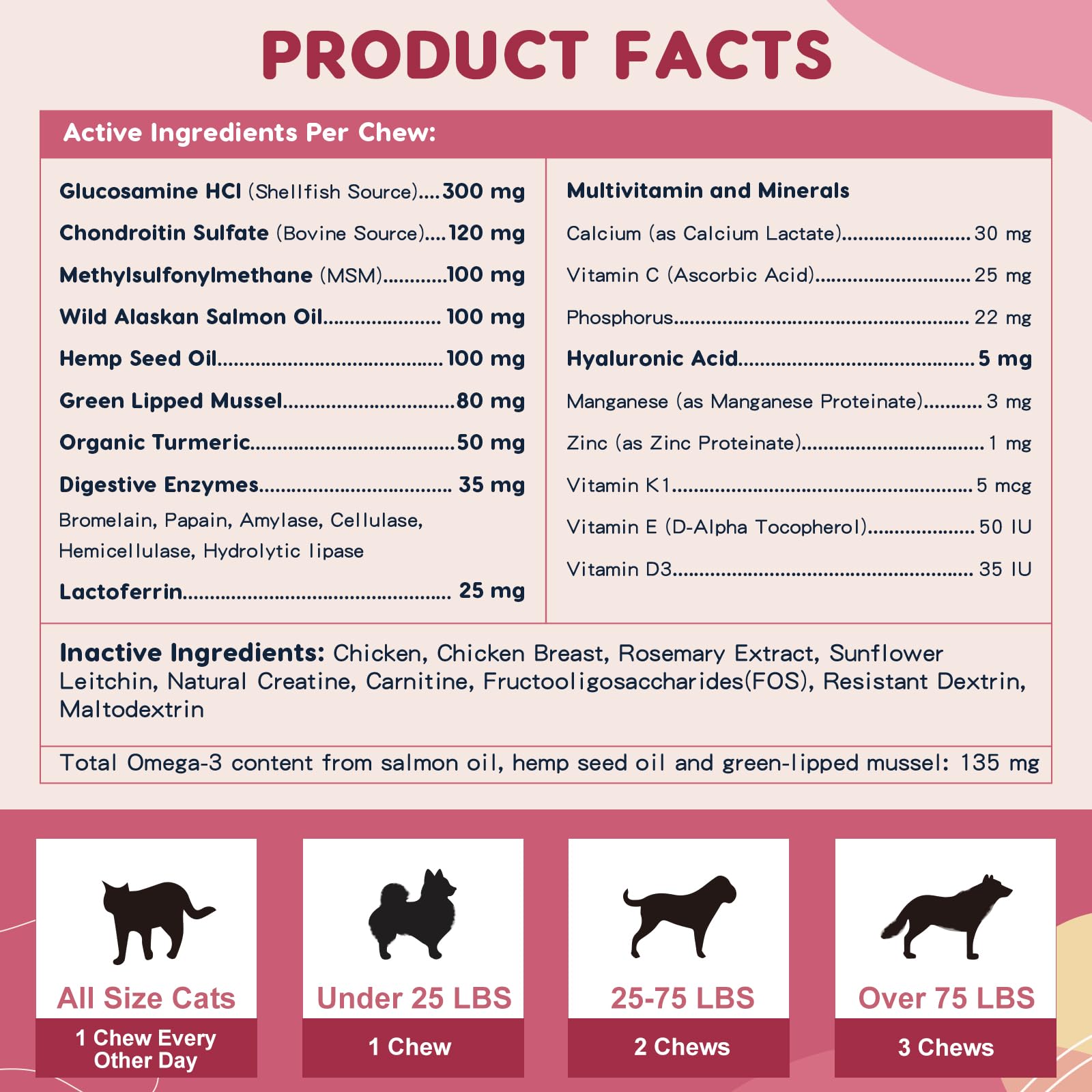 ZEBORA comparaison de taille trois chews, choix de dosage visuel