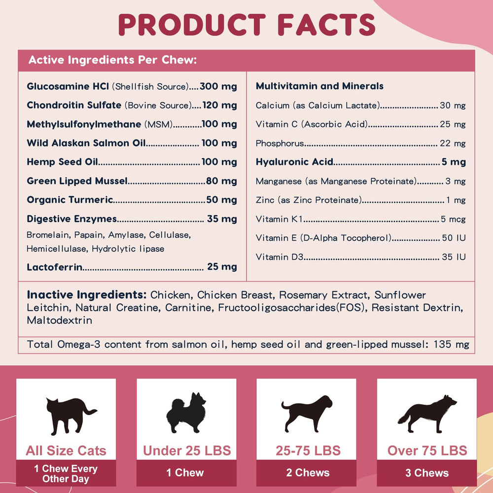 ZEBORA comparaison de taille trois chews, choix de dosage visuel
