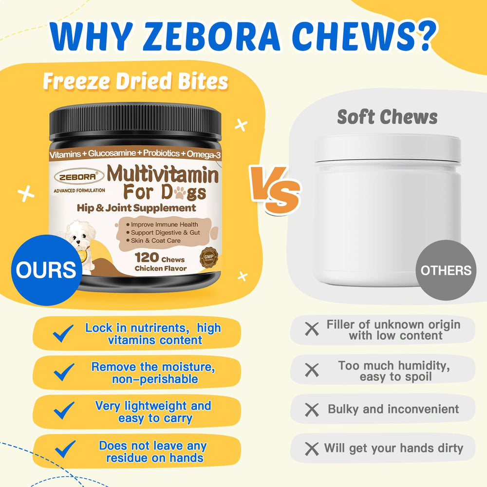 ZEBORA étiquette ingrédients listant vitamines, probiotiques et oméga 3