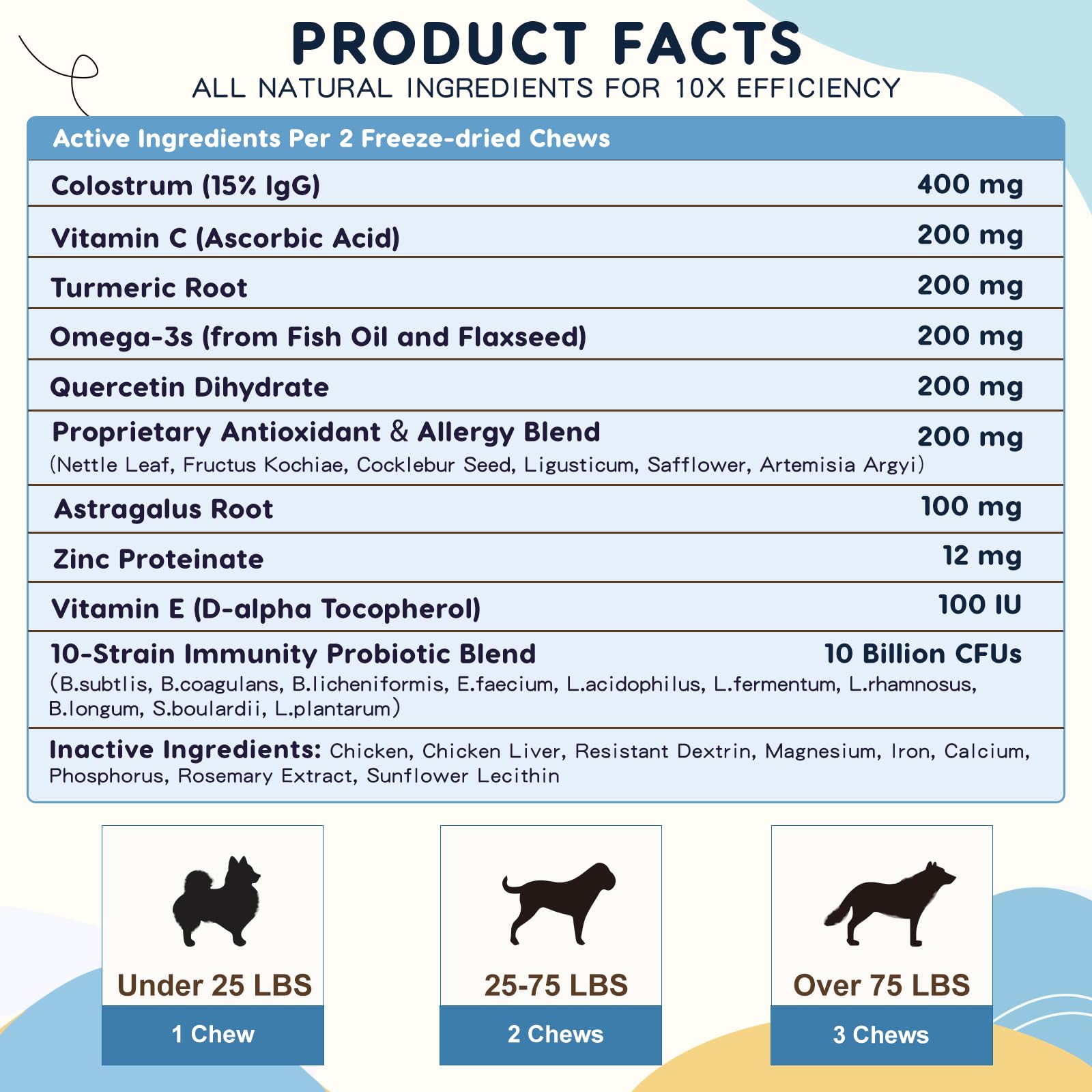 ZEBORA étiquette valeurs nutritives saisonnières et transparence d'ingrédients