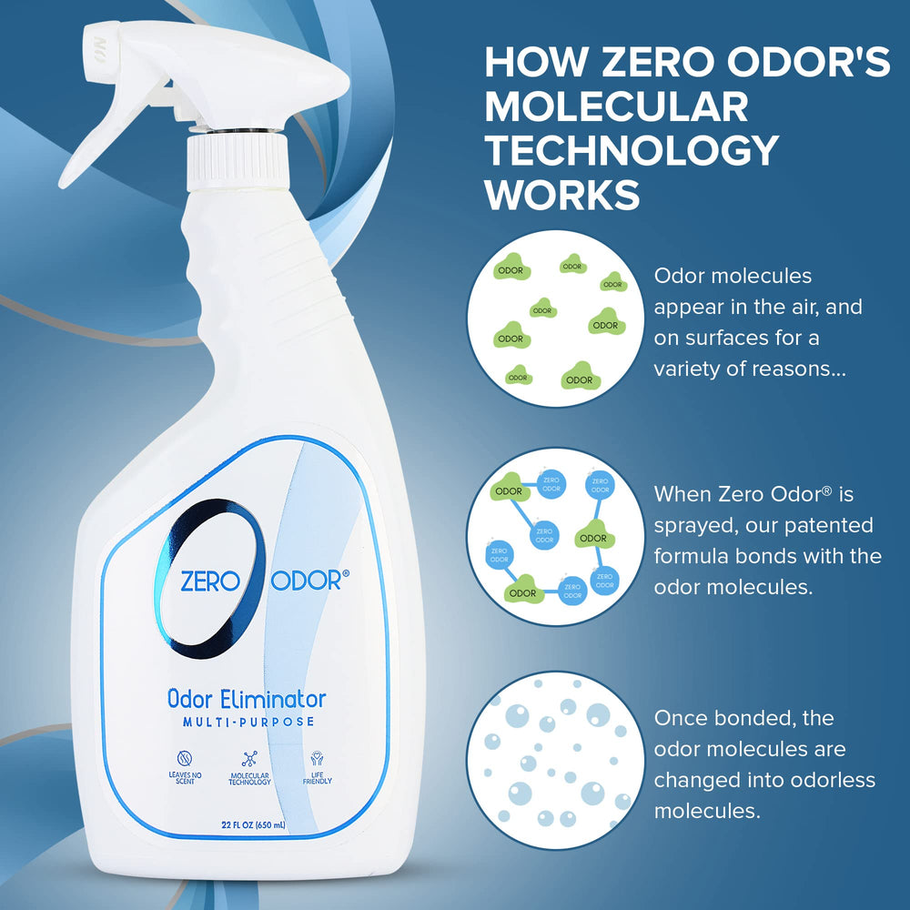 Zero Odor en situation salon illustrant rafraîchissement d'air