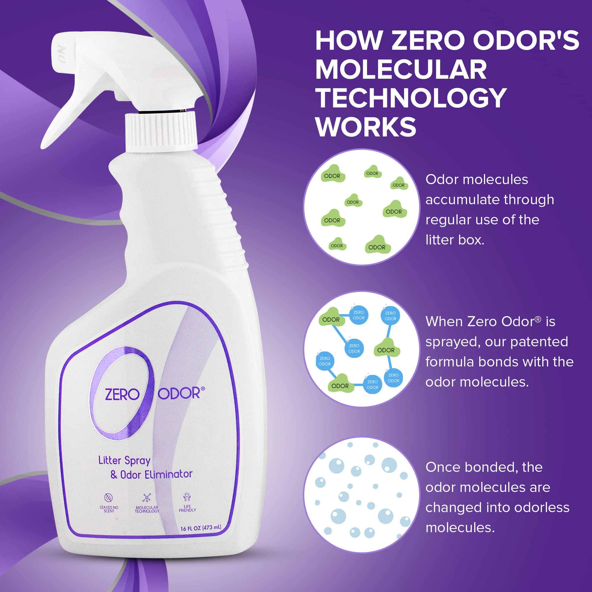 Zero Odor détail d'étiquette indiquant ingrédients et sécurité domestique