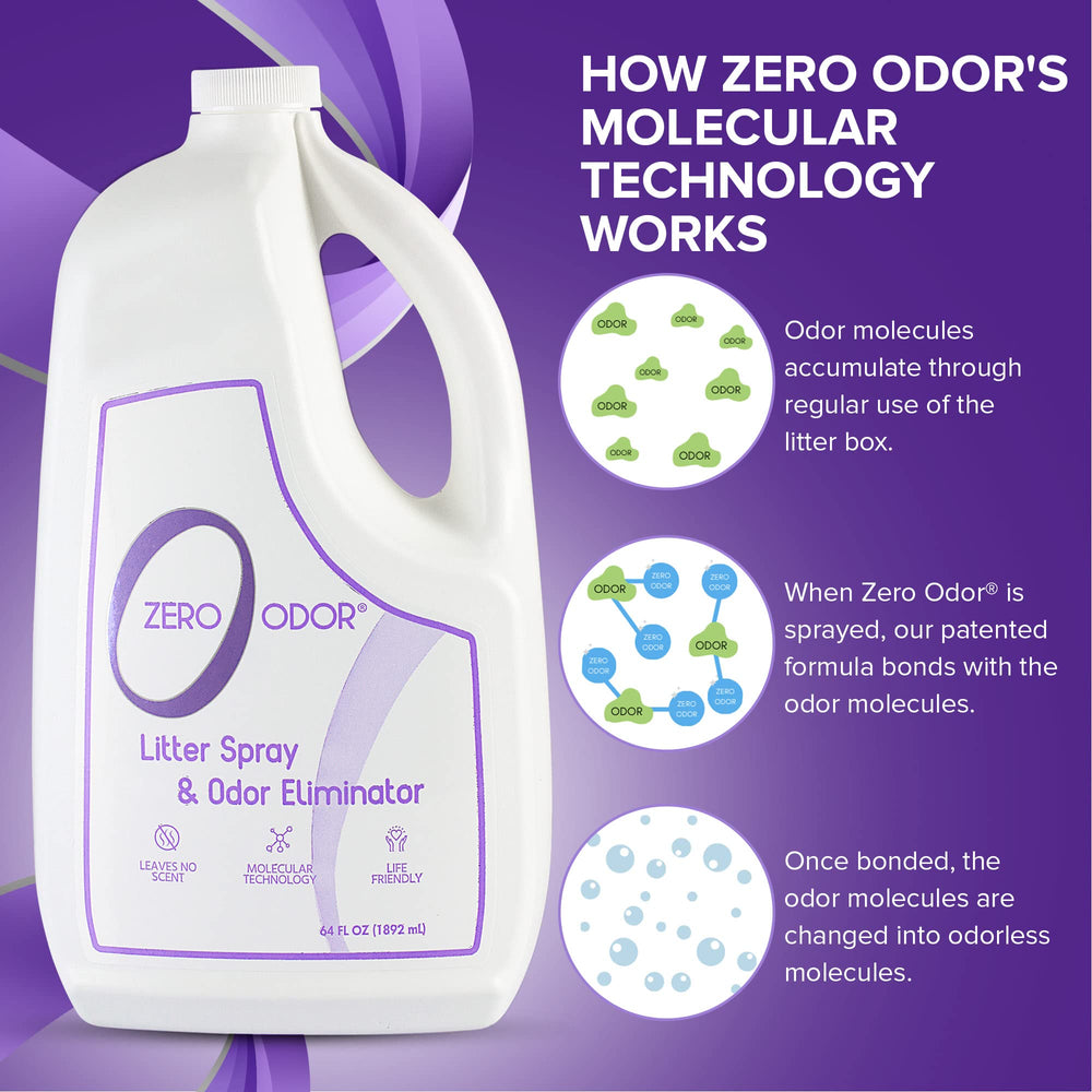 Zero Odor pulvérisation sur litière démontrant l'application rapide et efficace