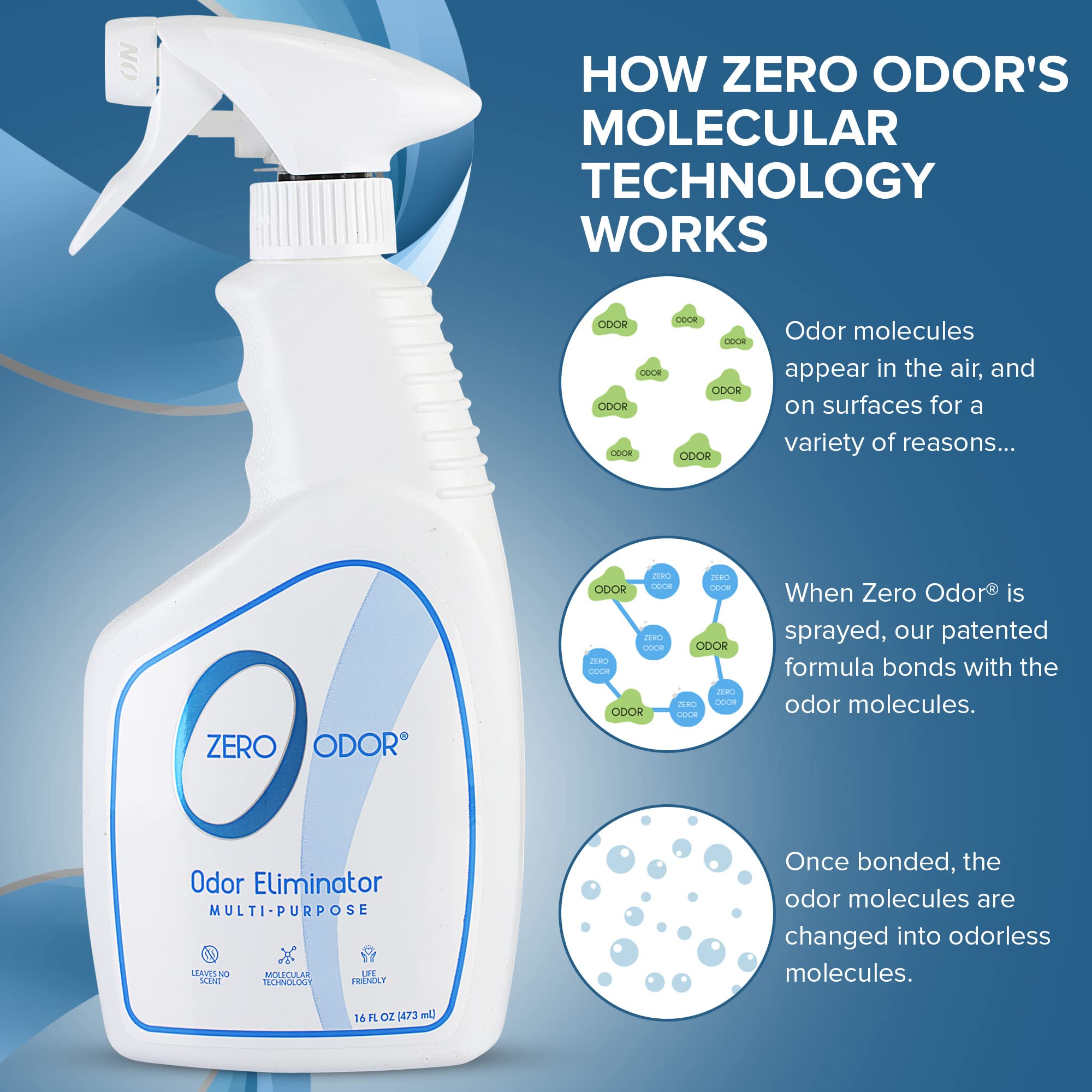 Zero Odor dans un salon vécu illustrant usage quotidien discret et efficace