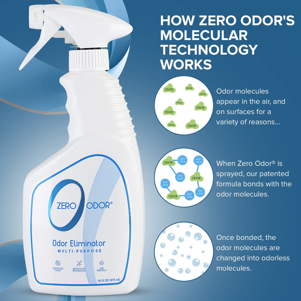 Zero Odor dans un salon vécu illustrant usage quotidien discret et efficace