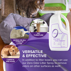 Zero Odor détail du flacon avec mentions d'utilisation pour un repérage simple