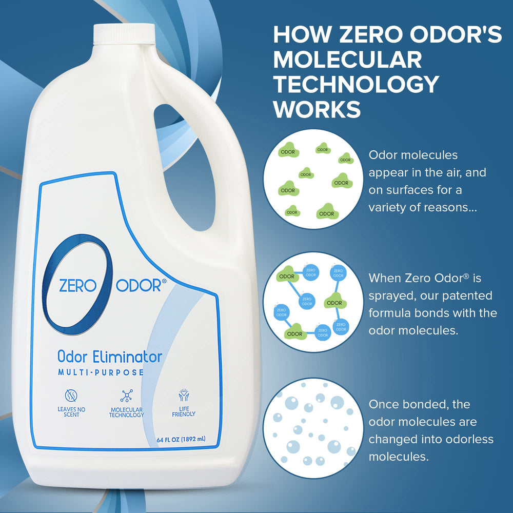Zero Odor utilisation sur literie neutralise odeurs de nuit et animaux