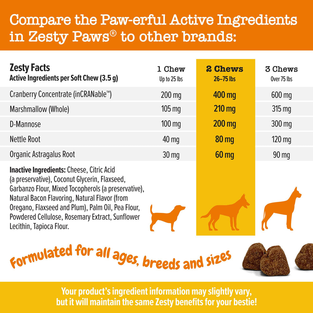 Zesty Paws chien en train de manger la friandise, simplifie l'administration quotidienne