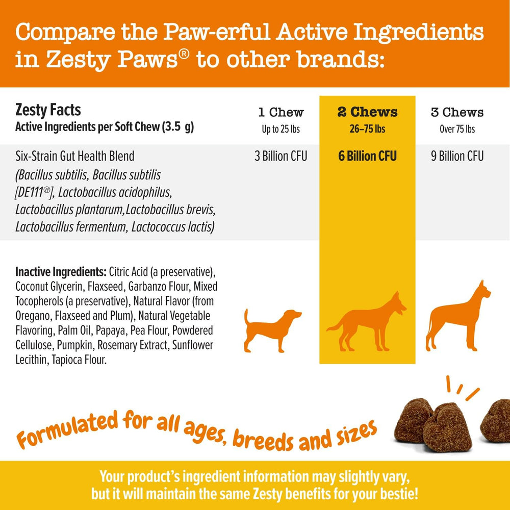 Zesty Paws chiot mangeant une masticable pour appuyer le soutien digestif quotidien