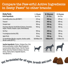 Zesty Paws comparaison de taille avec un chien pour visualiser portion et dosage