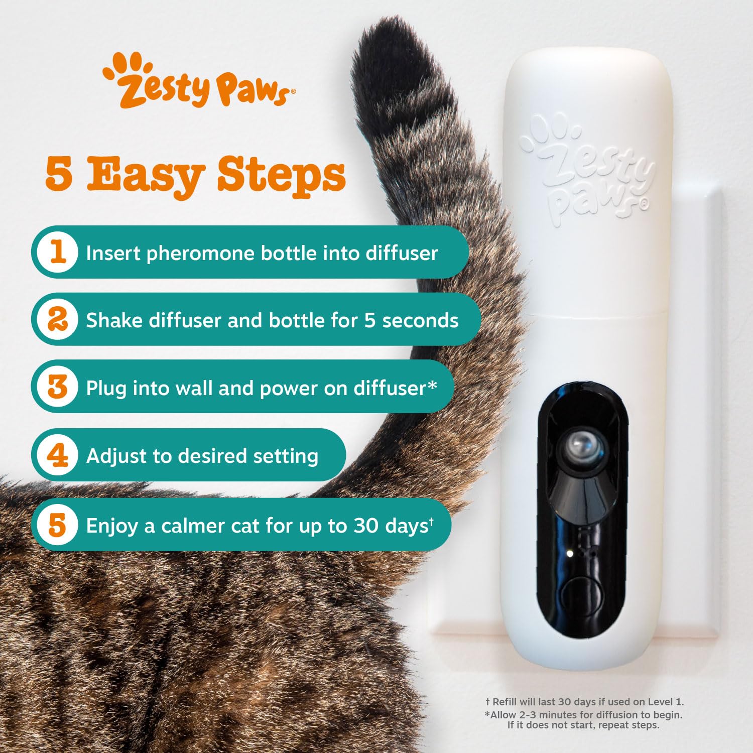 Zesty Paws emballage du kit complet, présentation prête à offrir et facile à installer