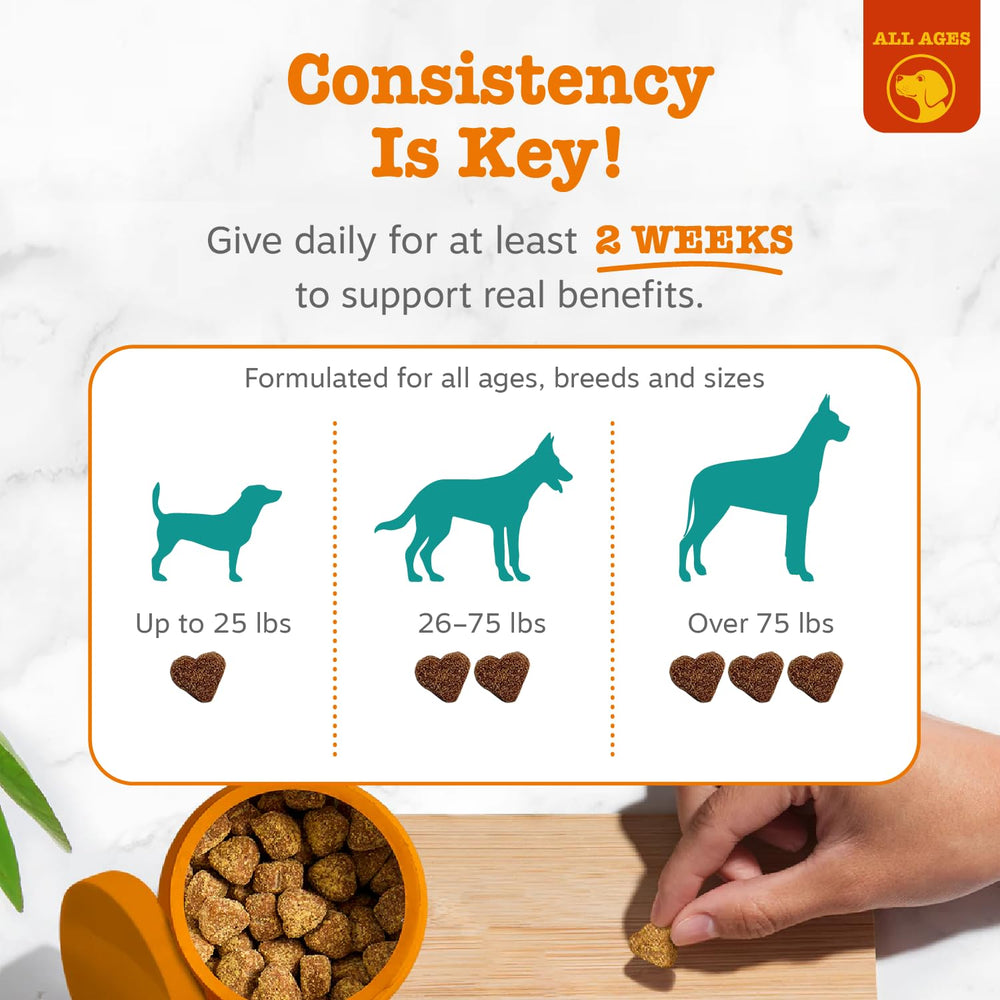 Zesty Paws étiquette nutritionnelle affichant ingrédients clés pour confiance