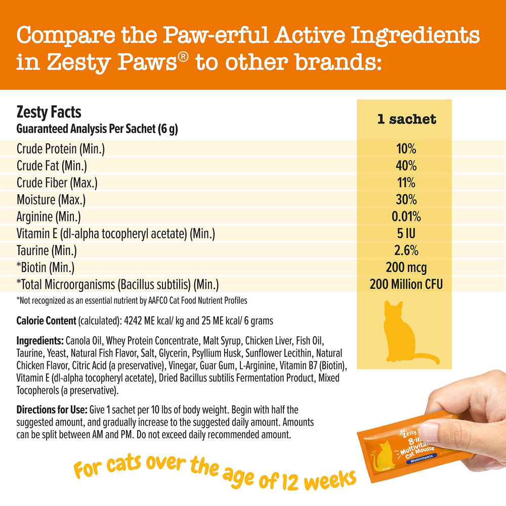 Zesty Paws chat mange la mousse démontrant acceptation immédiate