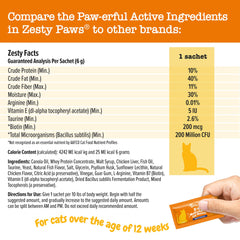 Zesty Paws chat mange la mousse démontrant acceptation immédiate