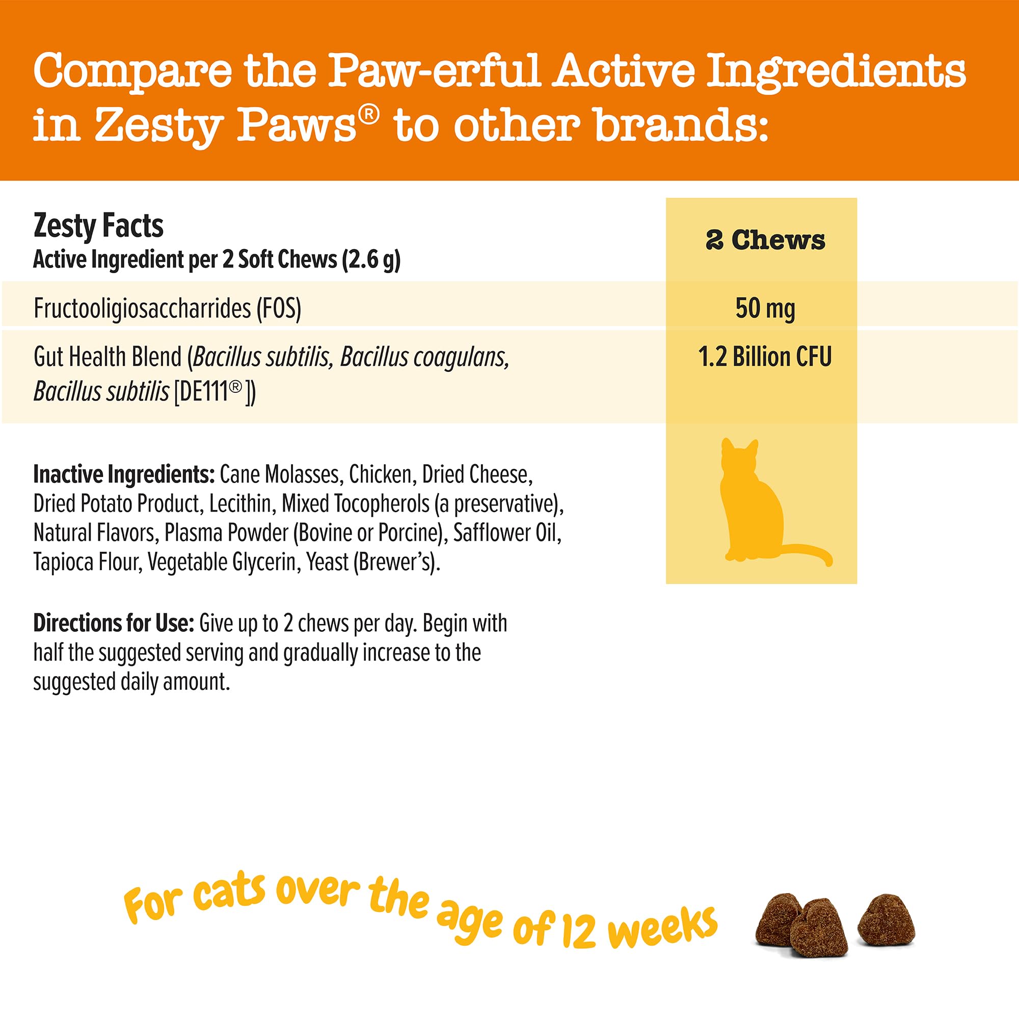 Zesty Paws usage avec chat illustrant acceptation et administration simple
