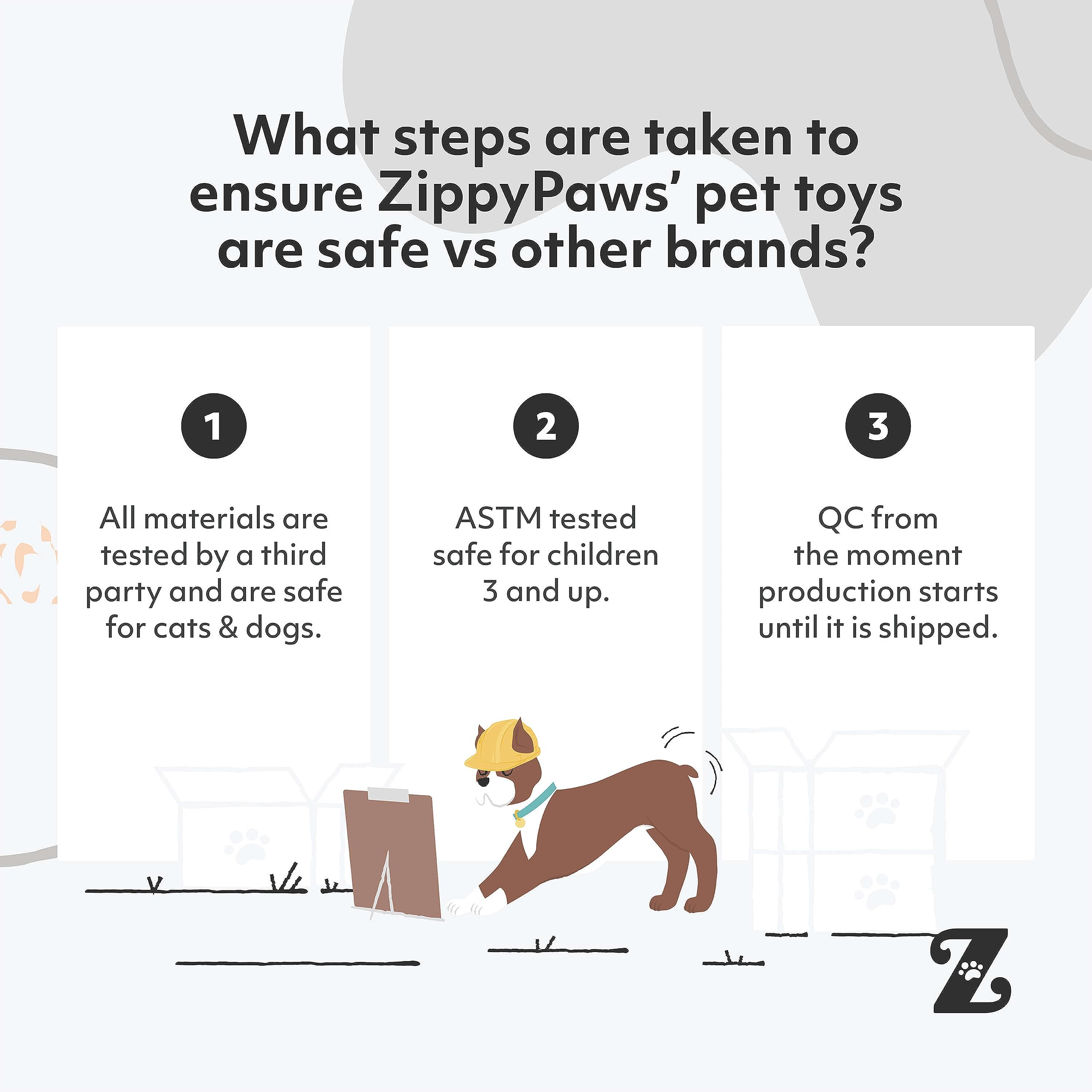 ZippyPaws zoom sur coutures renforcées indiquant meilleure durabilité
