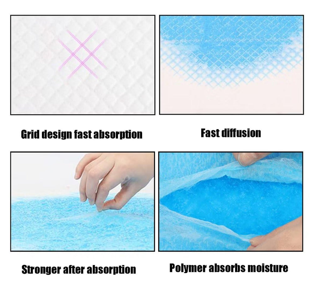 ZJYXJK bord plastifié empêchant éclaboussures et fuites sur sol