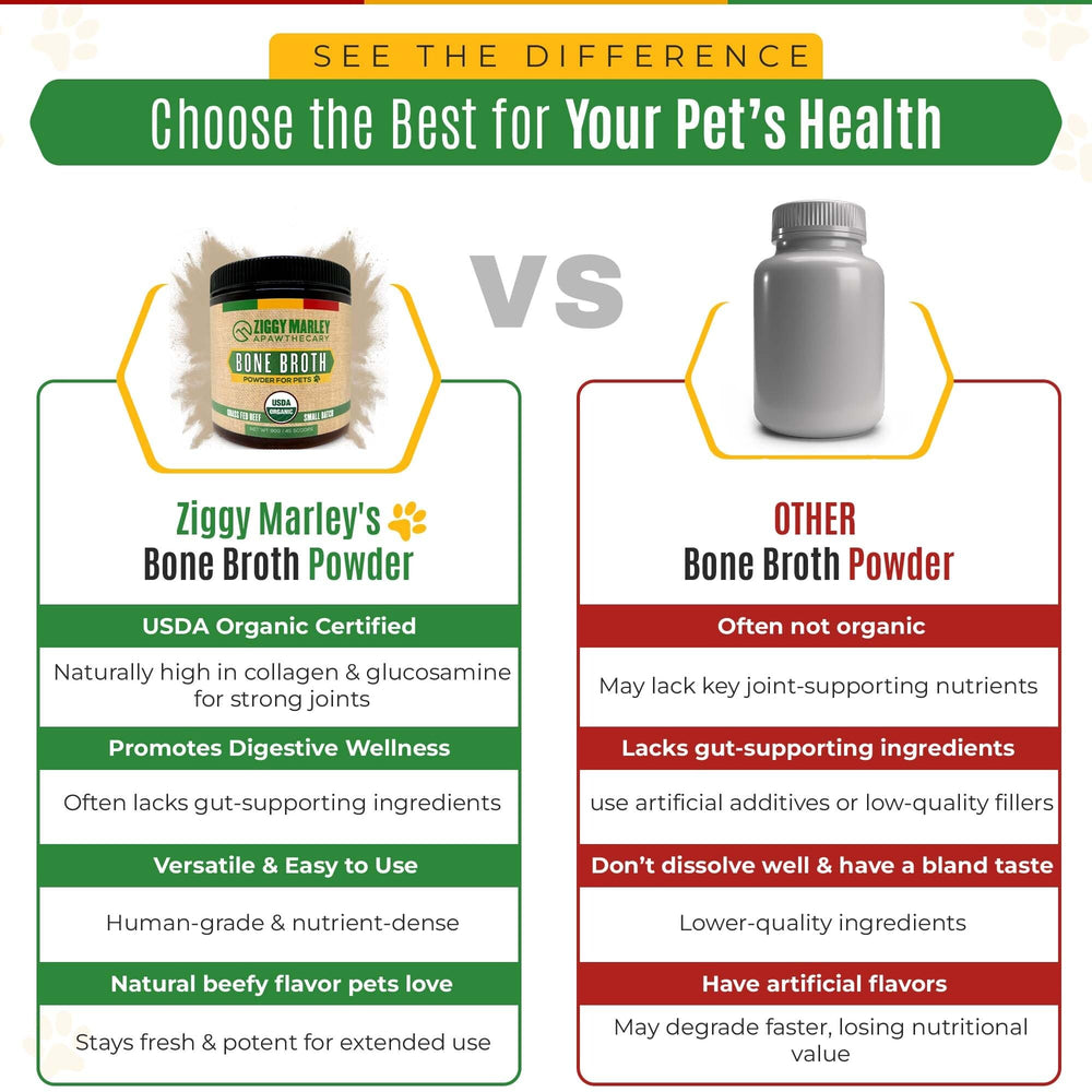 ZMA PETS Ziggy Marley pot 90 g mis à l'échelle pour visualiser la taille