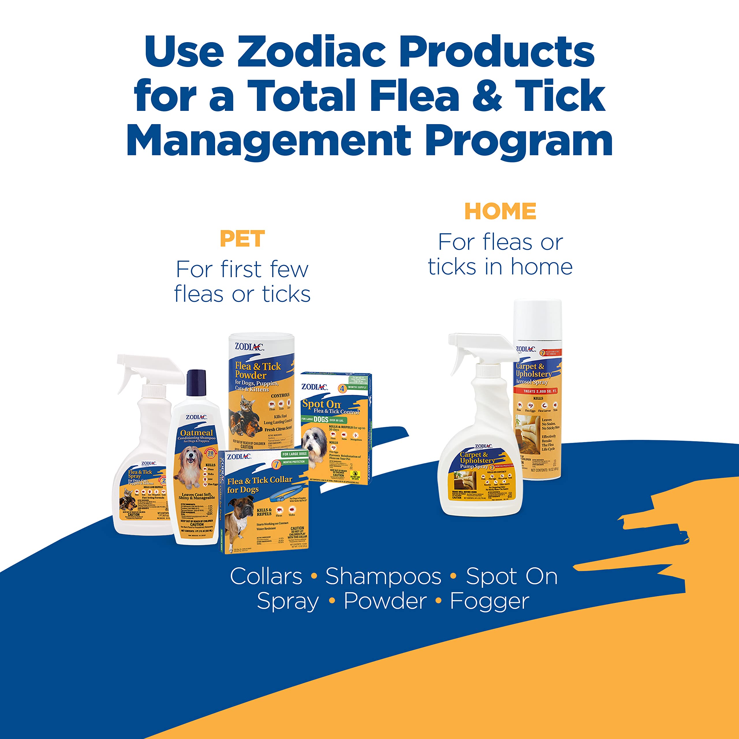 Zodiac bouteille à côté d'un objet pour évaluer le volume pratique