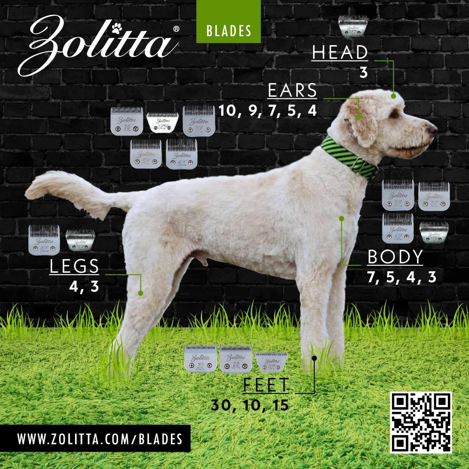 ZOLITTA lame 10WF en usage avec tondeuse offrant efficacité