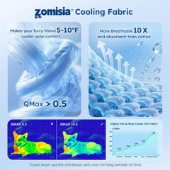 ZOMISIA grand chien allongé sur la couverture pour confort et protection
